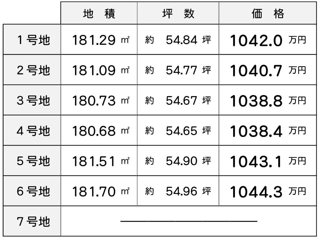 GS八日市4_価格表